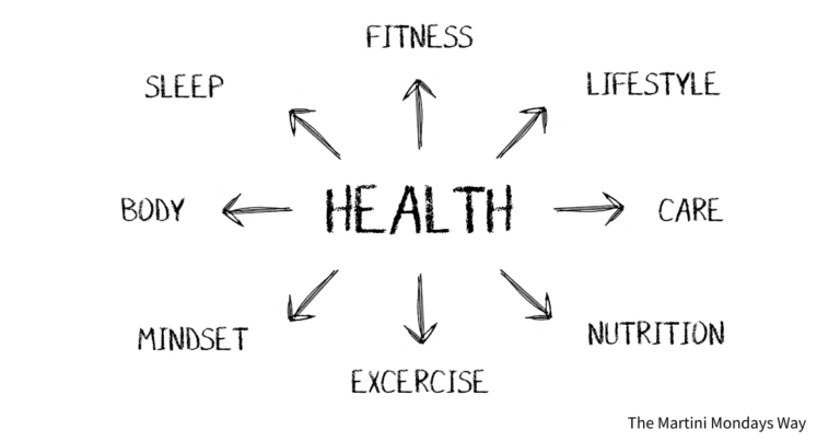 health and beauty